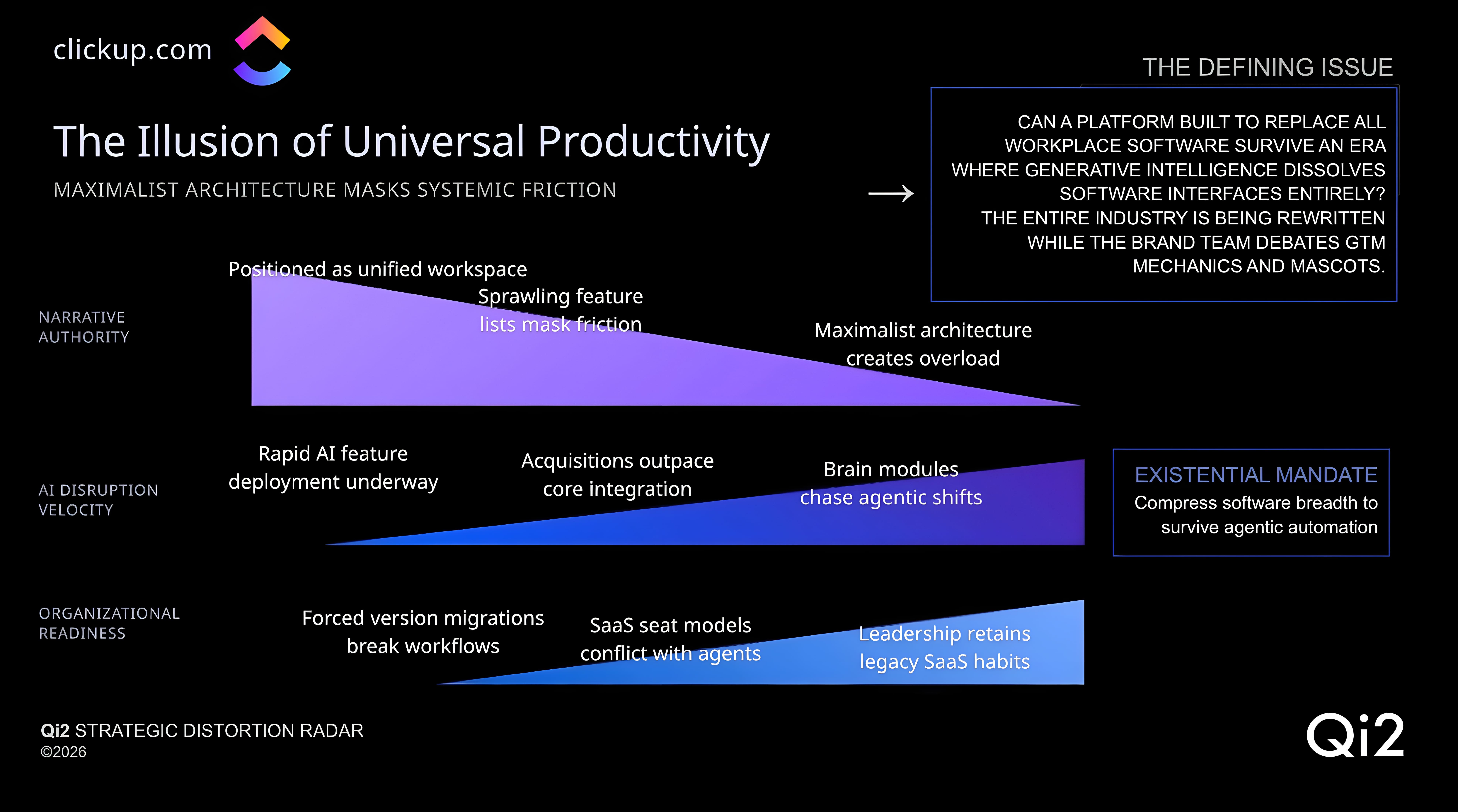 Prism output